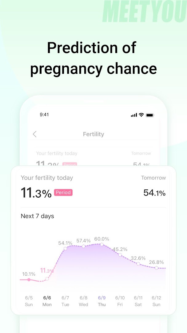 MeetYou parenting guidance screen tracking baby weight, height, and head circumference