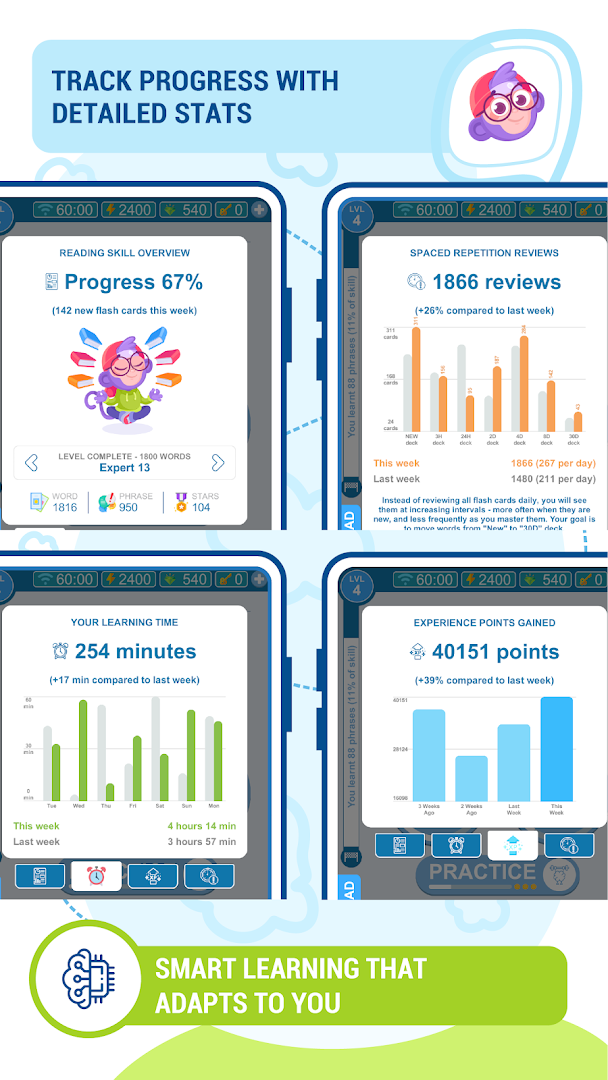 LinDuo - Speak Languages progress tracking screen with detailed stats and daily goals.